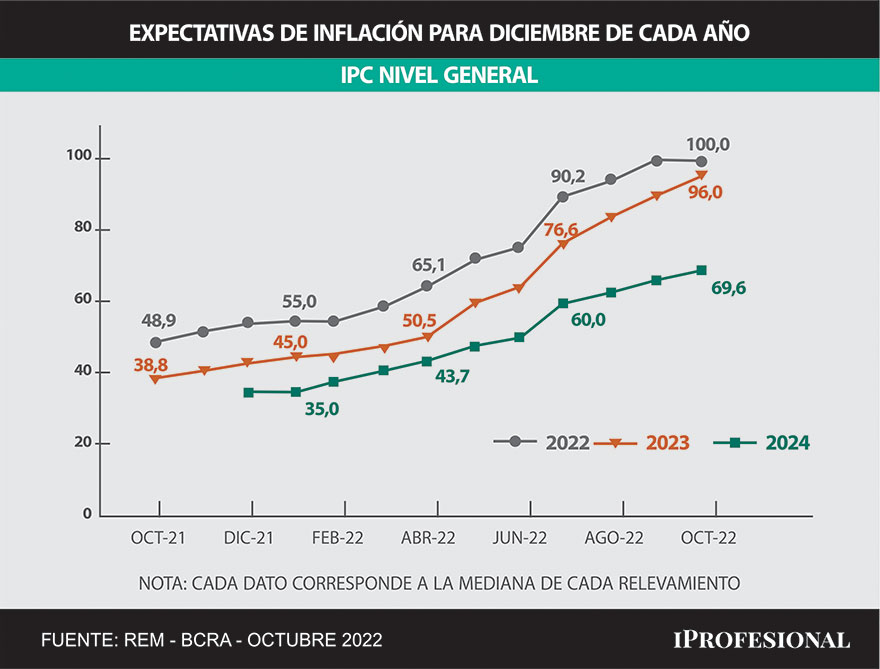 Understanding the Current State of the Dollar in Mexico